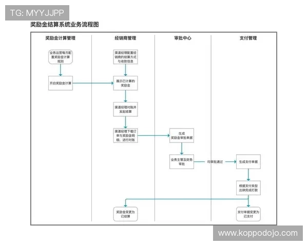 真人视讯娱乐官网入口最新版本，优化登录流程提升用户体验